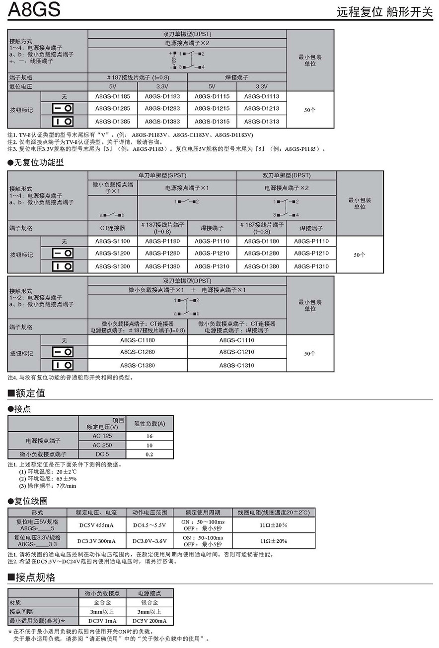 A8GS_页面_2.jpg