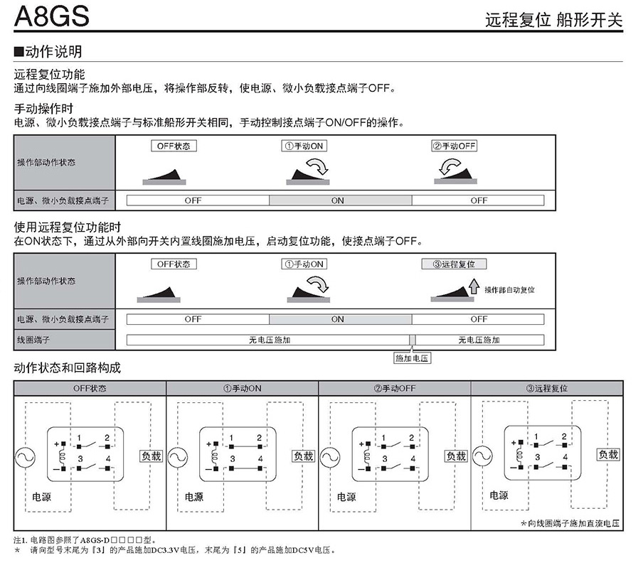 A8GS_页面_4.jpg