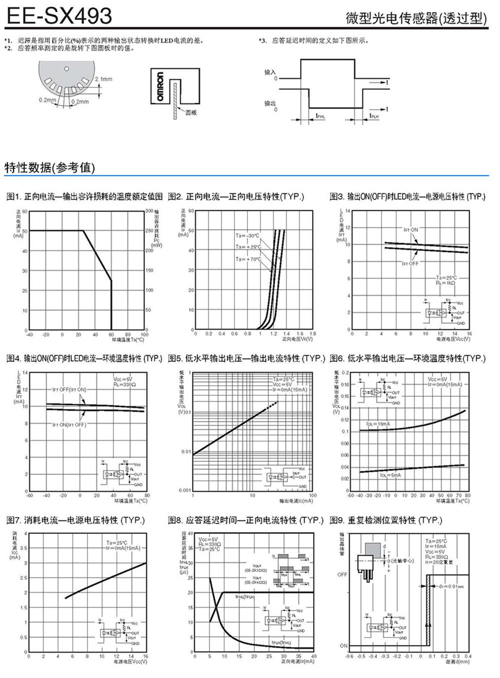 EE-SX493_页面_2.jpg