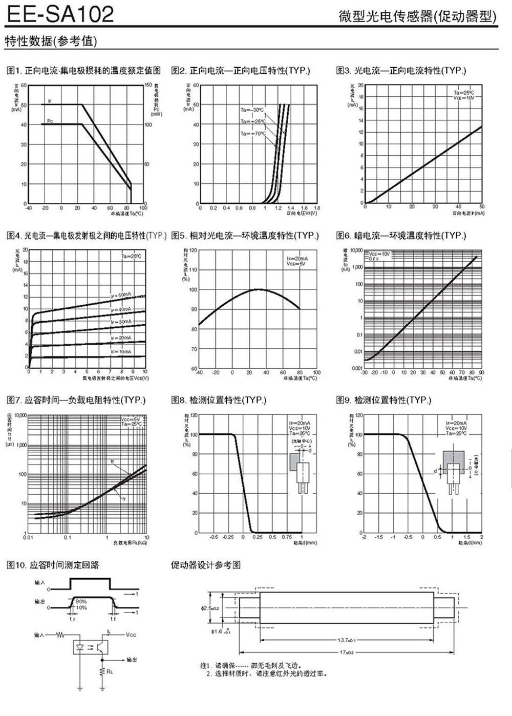 EE-SA102_页面_2.jpg