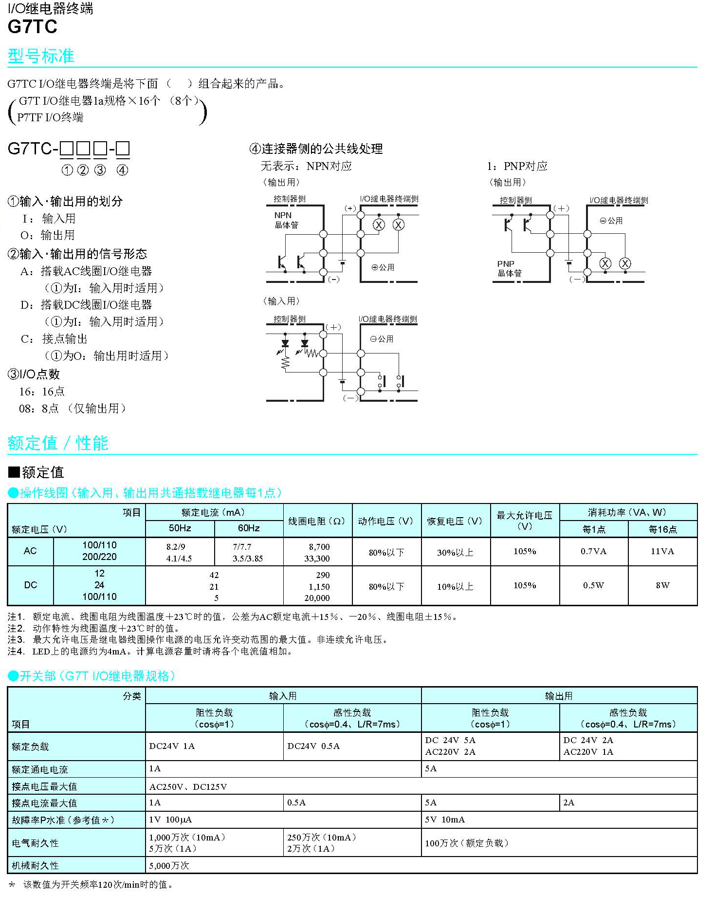 G7TC_页面_02.jpg