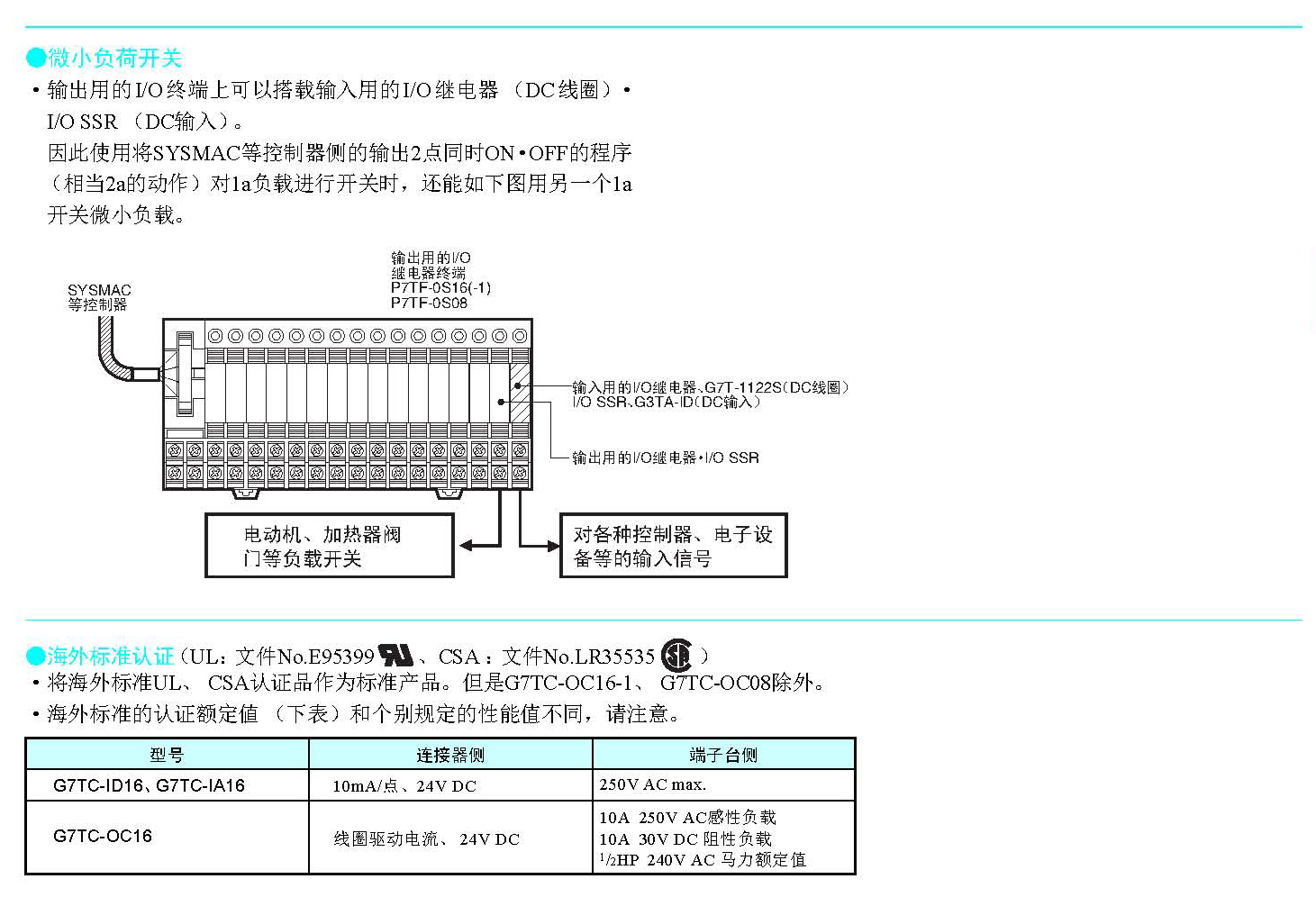 G7TC_页面_11.jpg