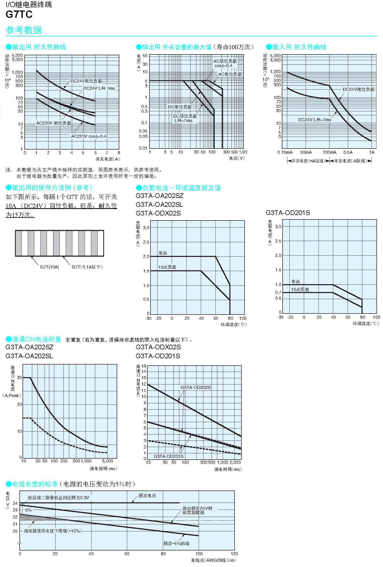 G7TC_页面_04.jpg