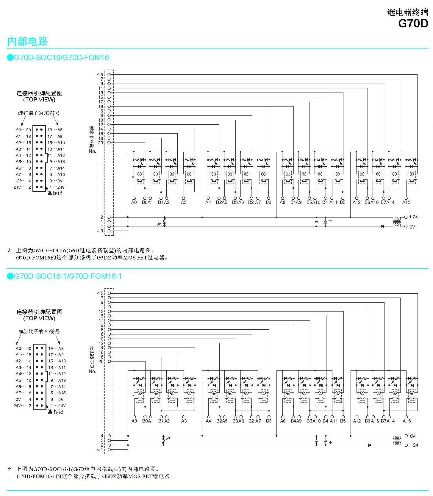 G7OD_页面_4.jpg