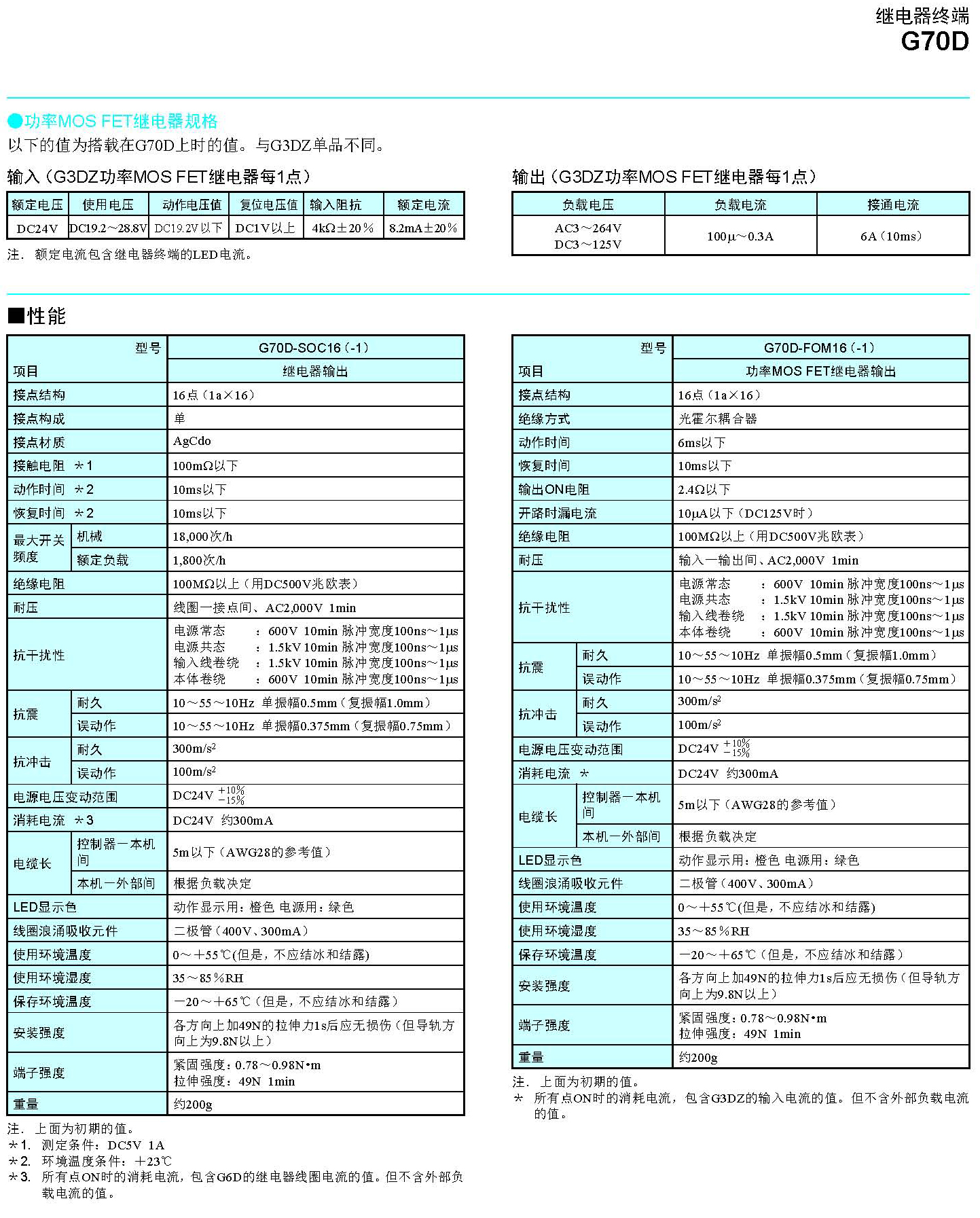 G7OD_页面_2.jpg