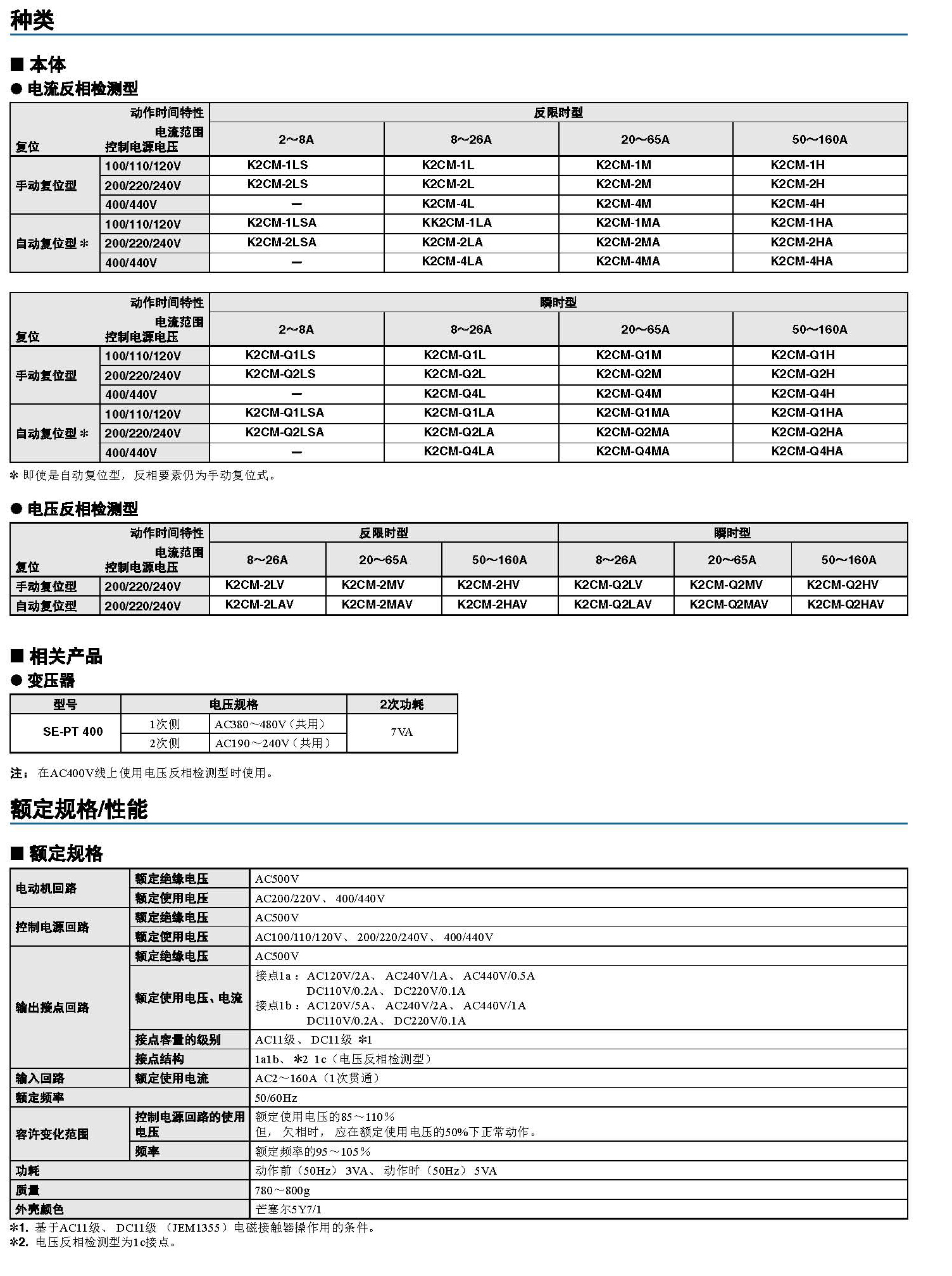 K2CM_页面_02.jpg