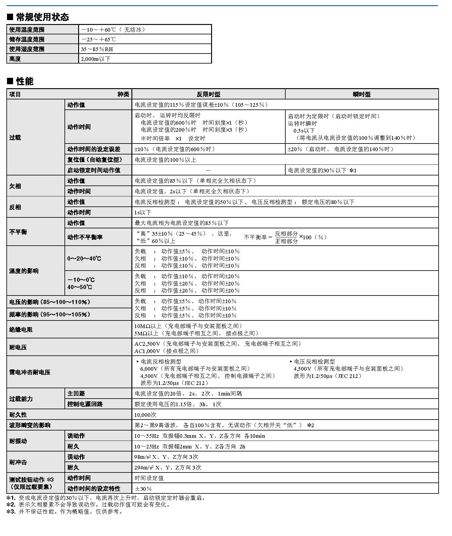 K2CM_页面_03.jpg