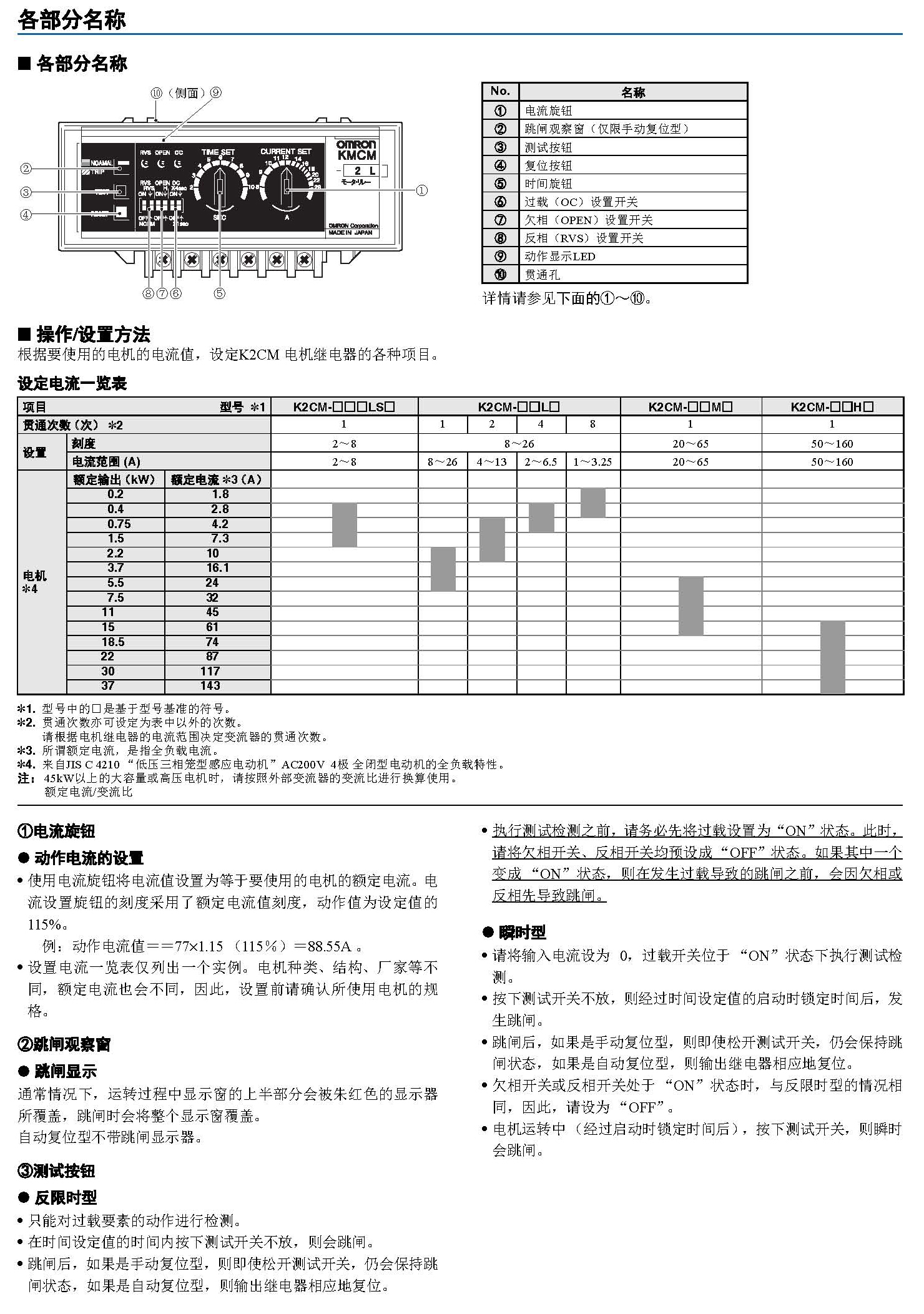 K2CM_页面_10.jpg