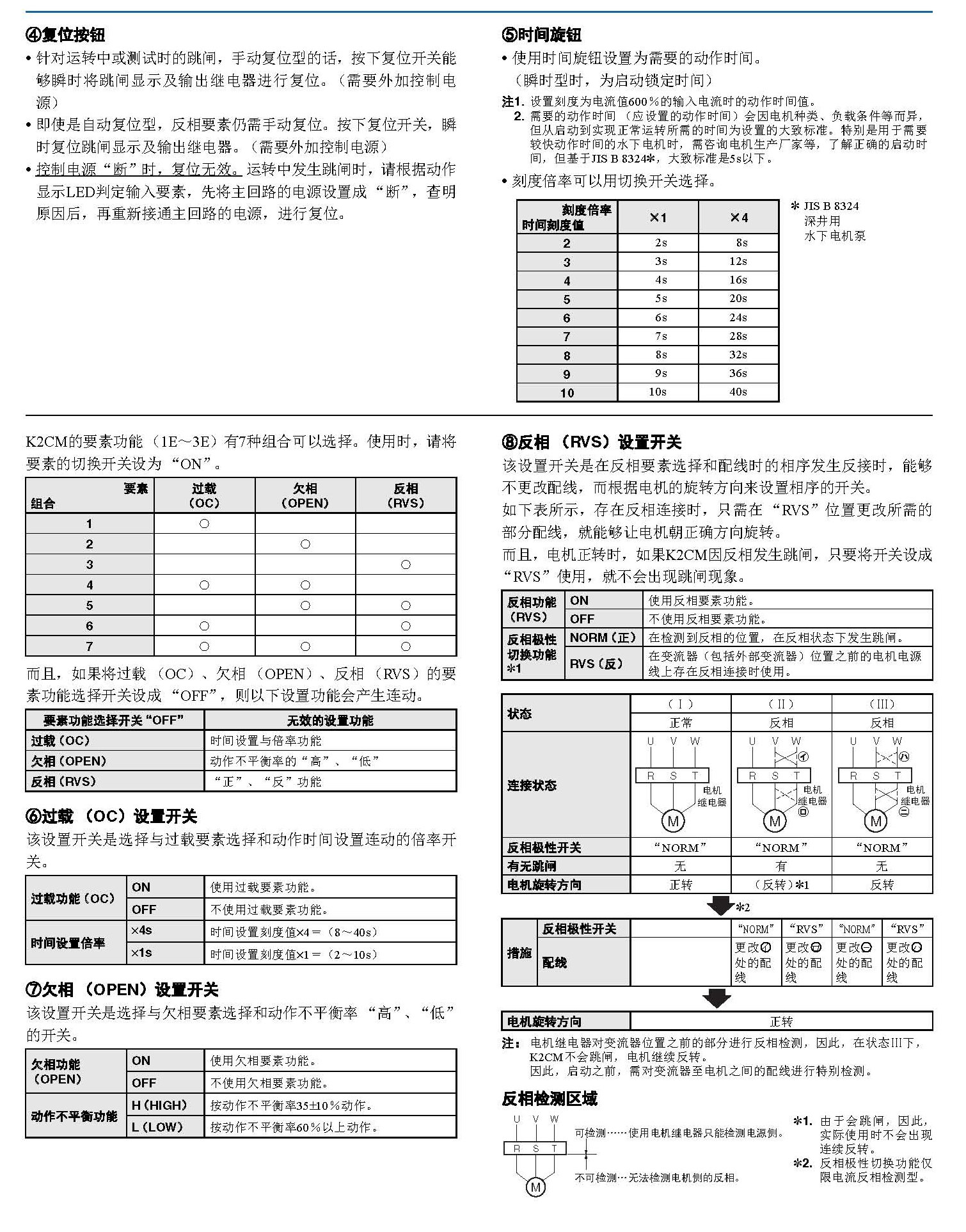 K2CM_页面_11.jpg